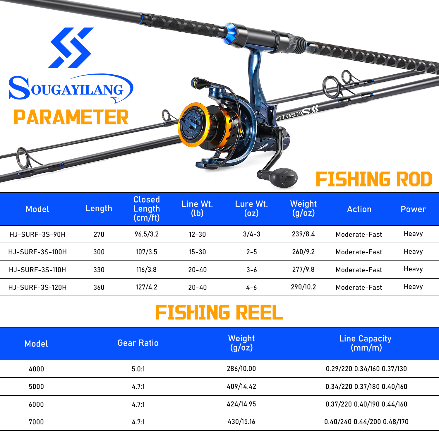 Sougayilang 3 Sections Surf Fi - огляд і ціна Fishing Line Spooler