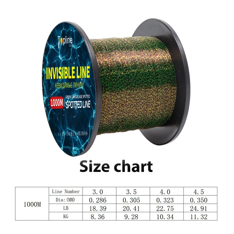1000M 3.0# Fishing Line Green  - огляд і ціна Fishing Line Winder