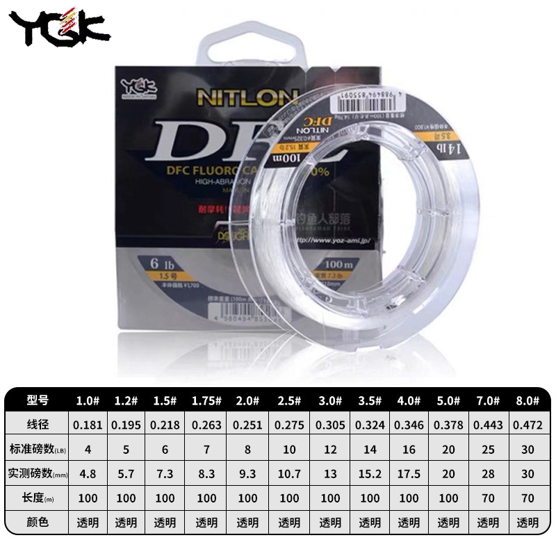 YGK Original DFC Carbon Line L - огляд і ціна Fluorocarbon Line
