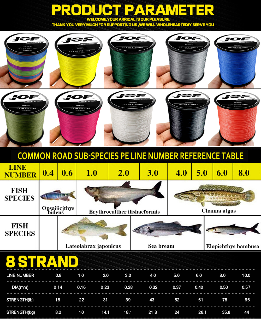 JOF X8 Upgrade Braid Fishing L - огляд і ціна Ice Fishing Line