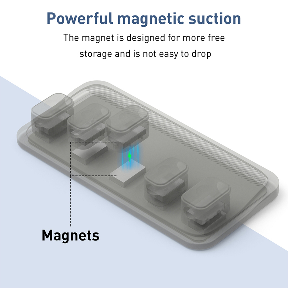 Self-Adhesive Silicone Magneti - огляд і ціна Tippet Line