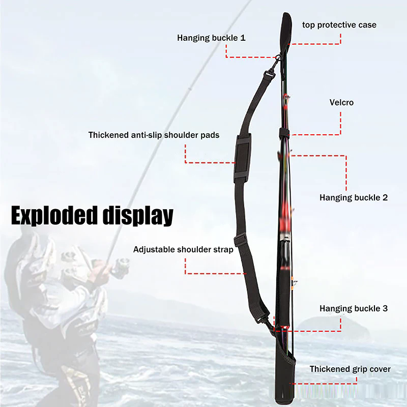 Adjustable Fishing Rod Storage - огляд і ціна Fishing Line Spooler