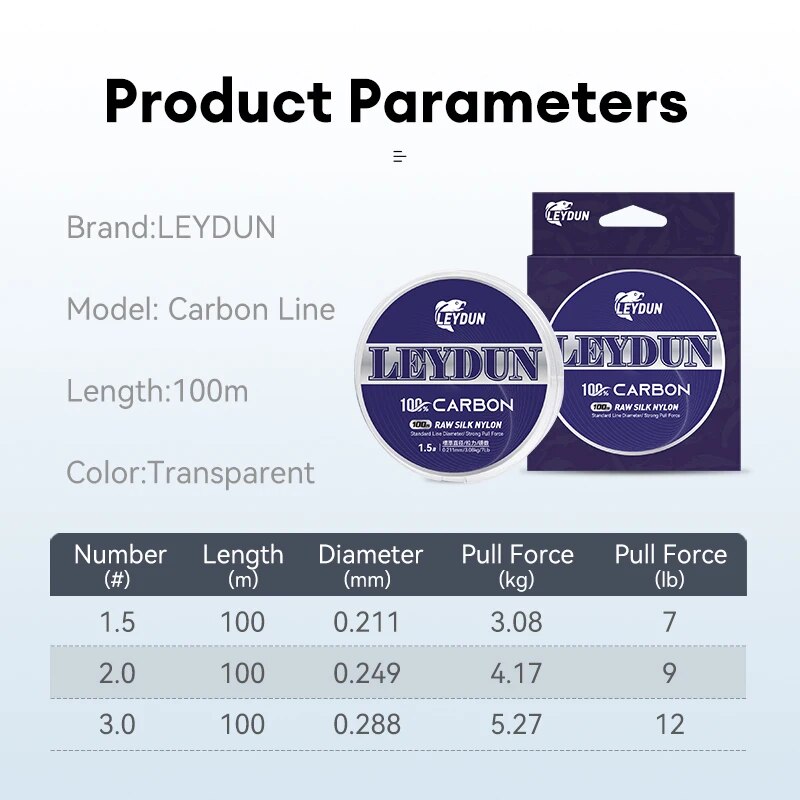 LEYDUN 100% Carbon Fishing Lin - огляд і ціна Copolymer Line