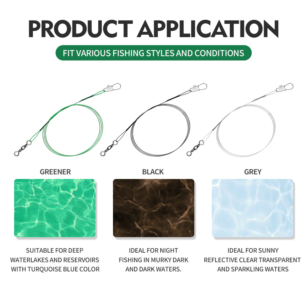Luya Fishing Gear Accessories  - огляд і ціна Leader Line