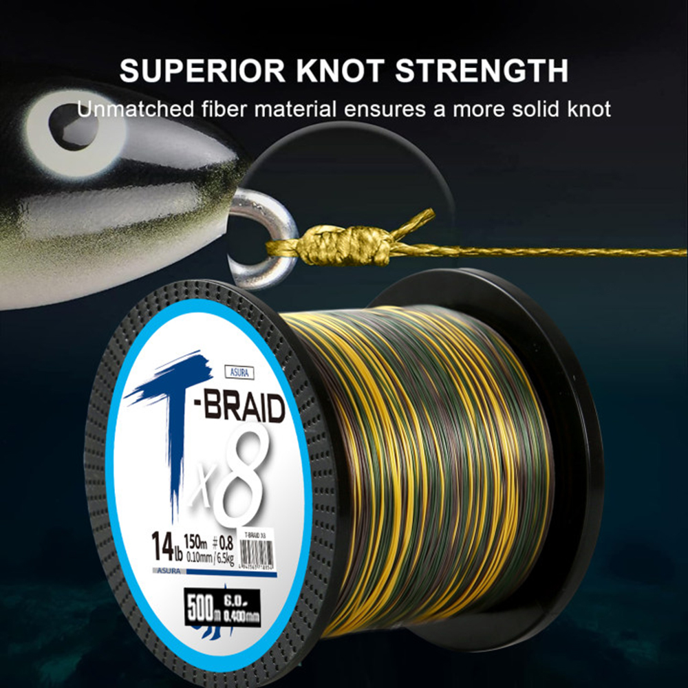 ThornsLine X8 Upgrade Braid Fi - огляд і ціна Ice Fishing Line